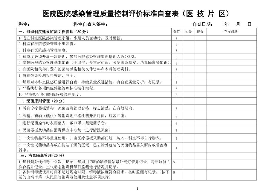 医院感染管理质量控制自查表医技片区