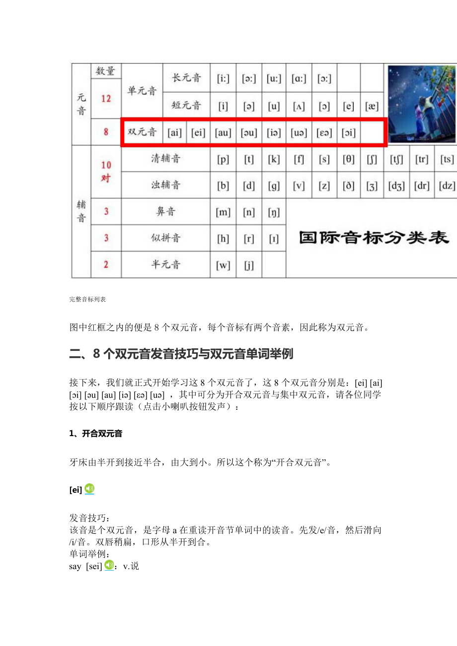 8个双元音音标发音技巧与单词举例