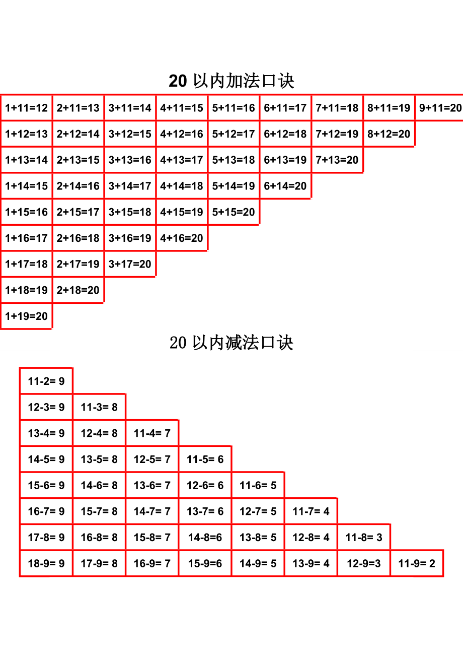 1020以内加减法口诀表一年级