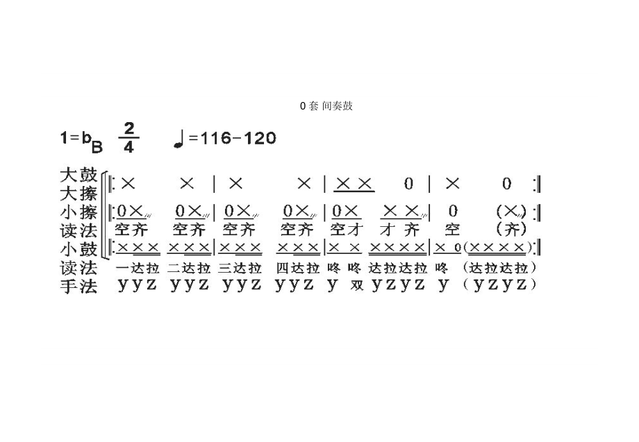 少先队鼓号队鼓谱汇总