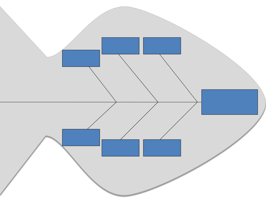 鱼骨图ppt汇总