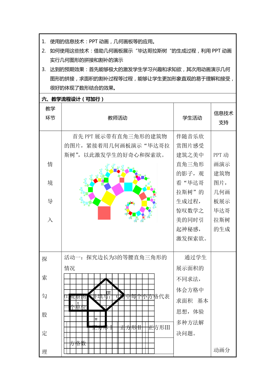 探索勾股定理冯铮铮