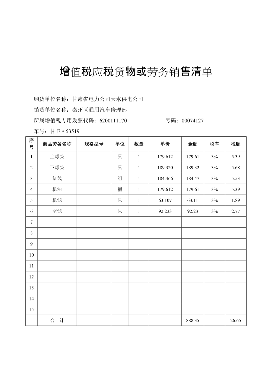 增值税应税货物或劳务销售清单