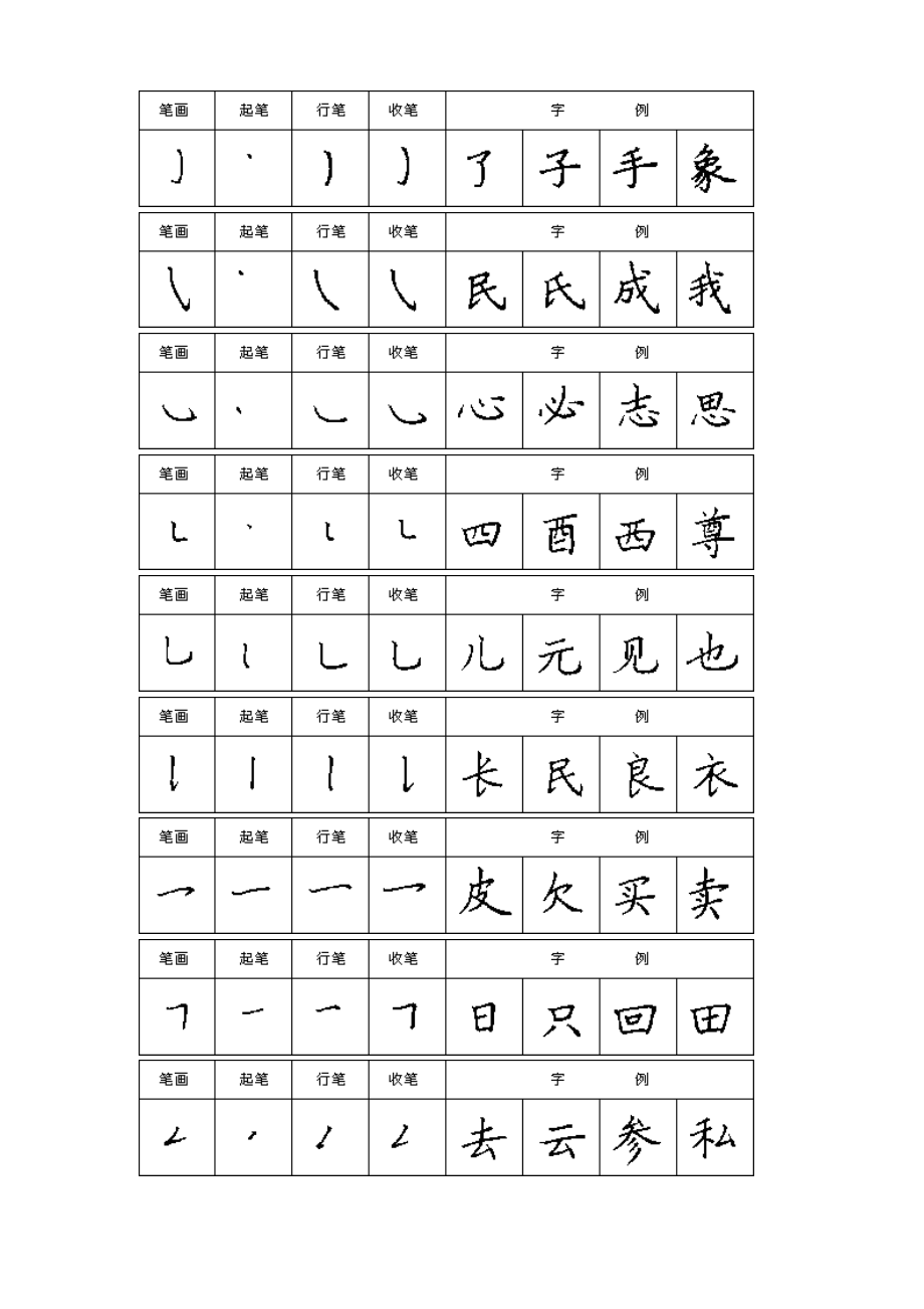 钢笔字练习字帖_第3页