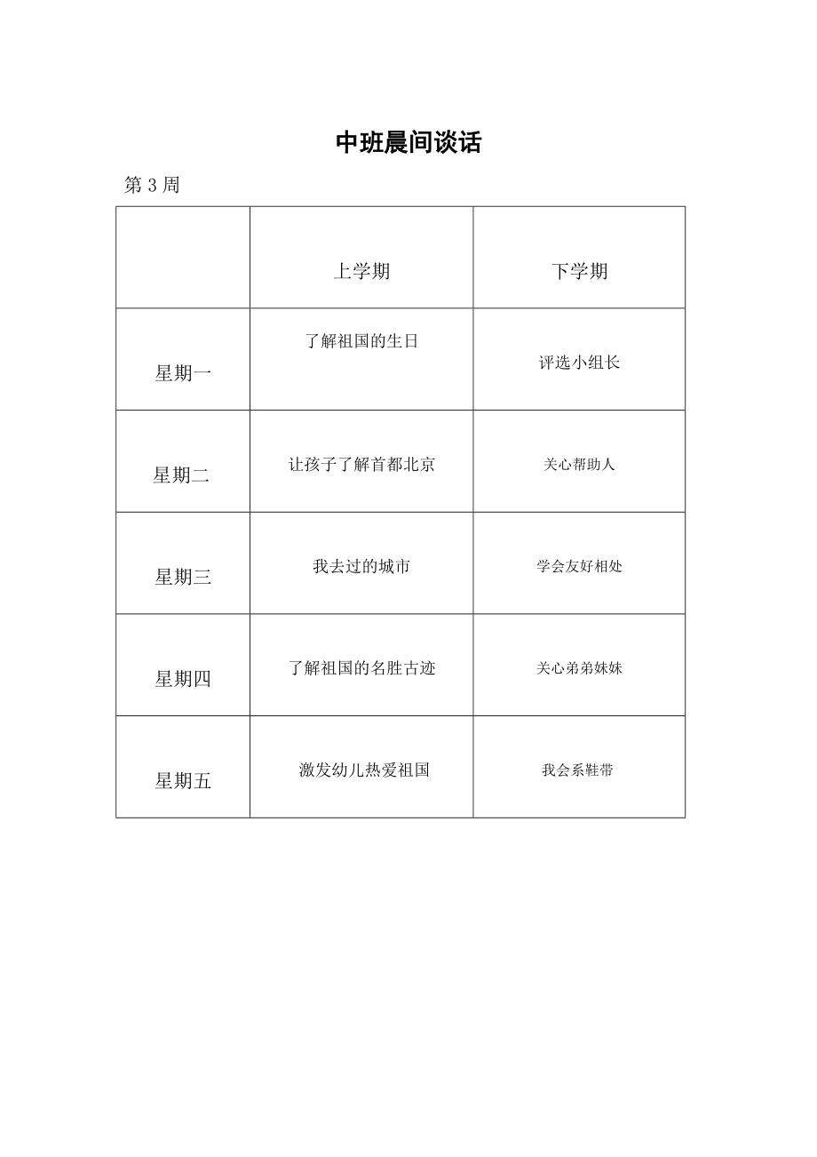 中班晨间谈话内容进度表