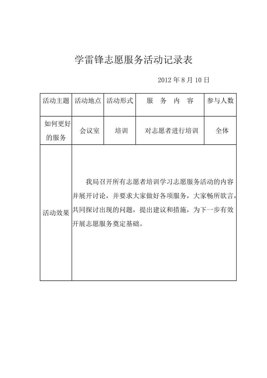 学雷锋志愿服务活动记录表doc