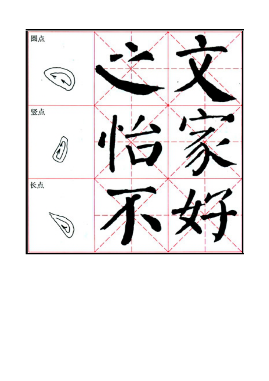 颜体楷书基本笔画字帖图