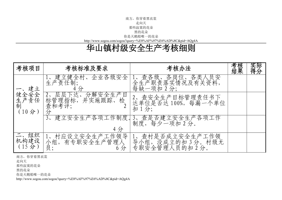 村级安全生产考核细则