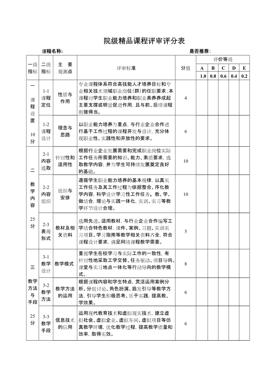 精品课程评审评分表_第1页