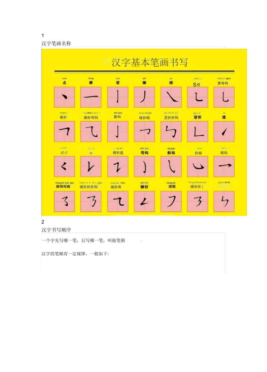 小学语文汉字正确笔顺及常见的笔画笔顺易错字