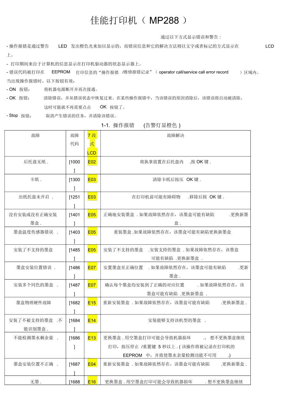 佳能打印机故障及解决e02e03e05e07e15e14e13e04e16e08