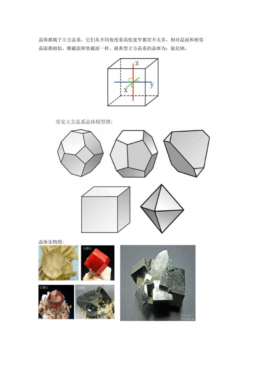 七大晶系详细图解