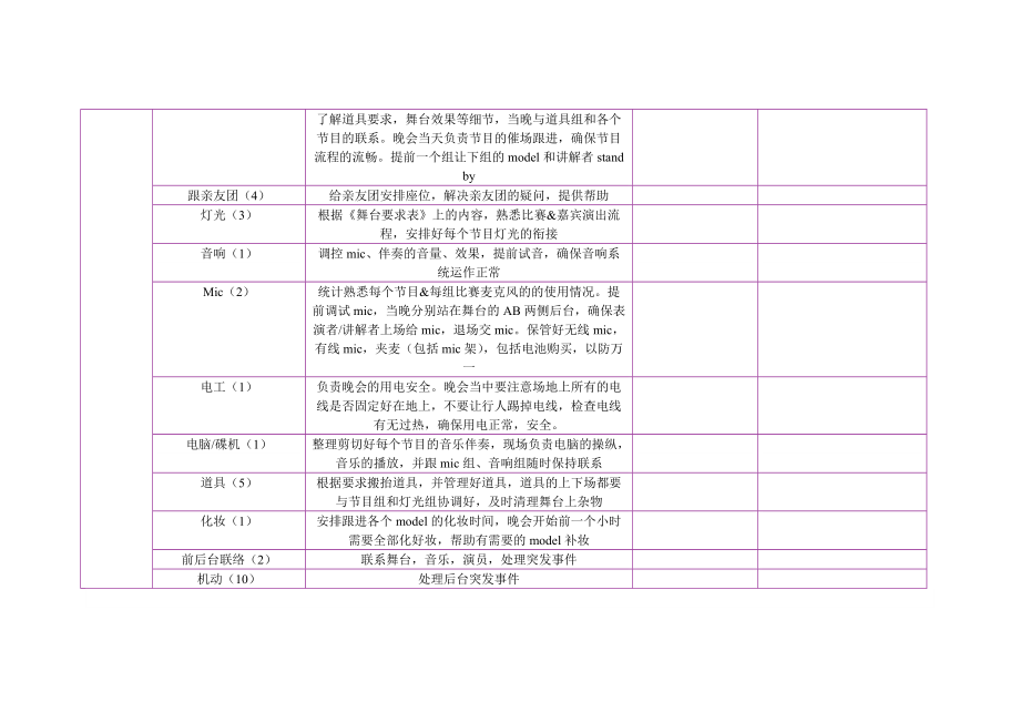 晚会工作安排表