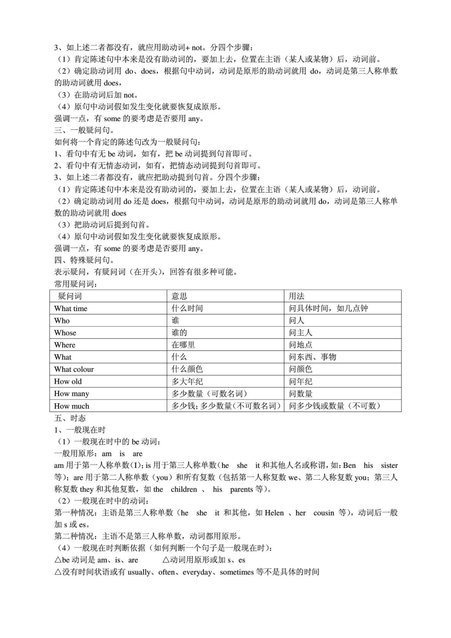 苏教版小学五年级英语语法知识汇总