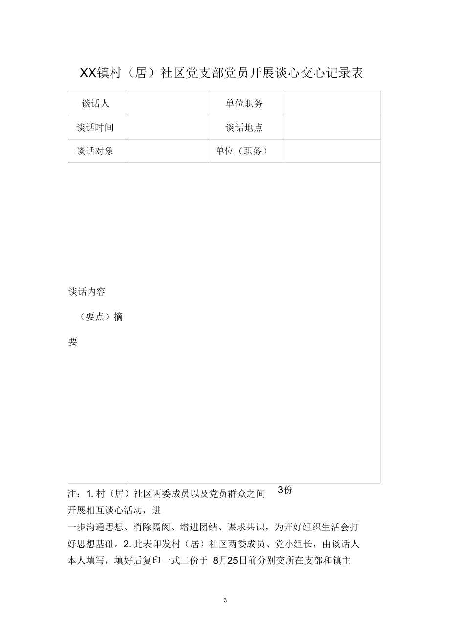 谈心谈话记录表