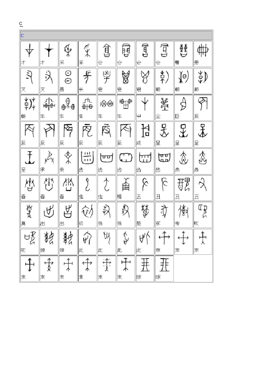 甲骨文对照表典藏版