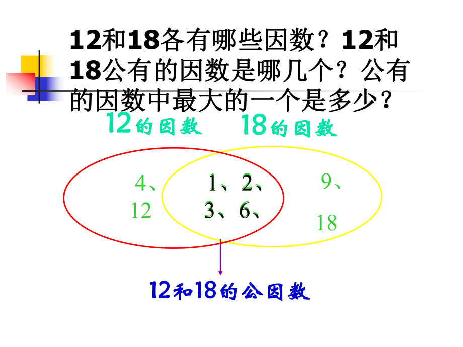 北师大版数五上找最大的公因数ppt课件1