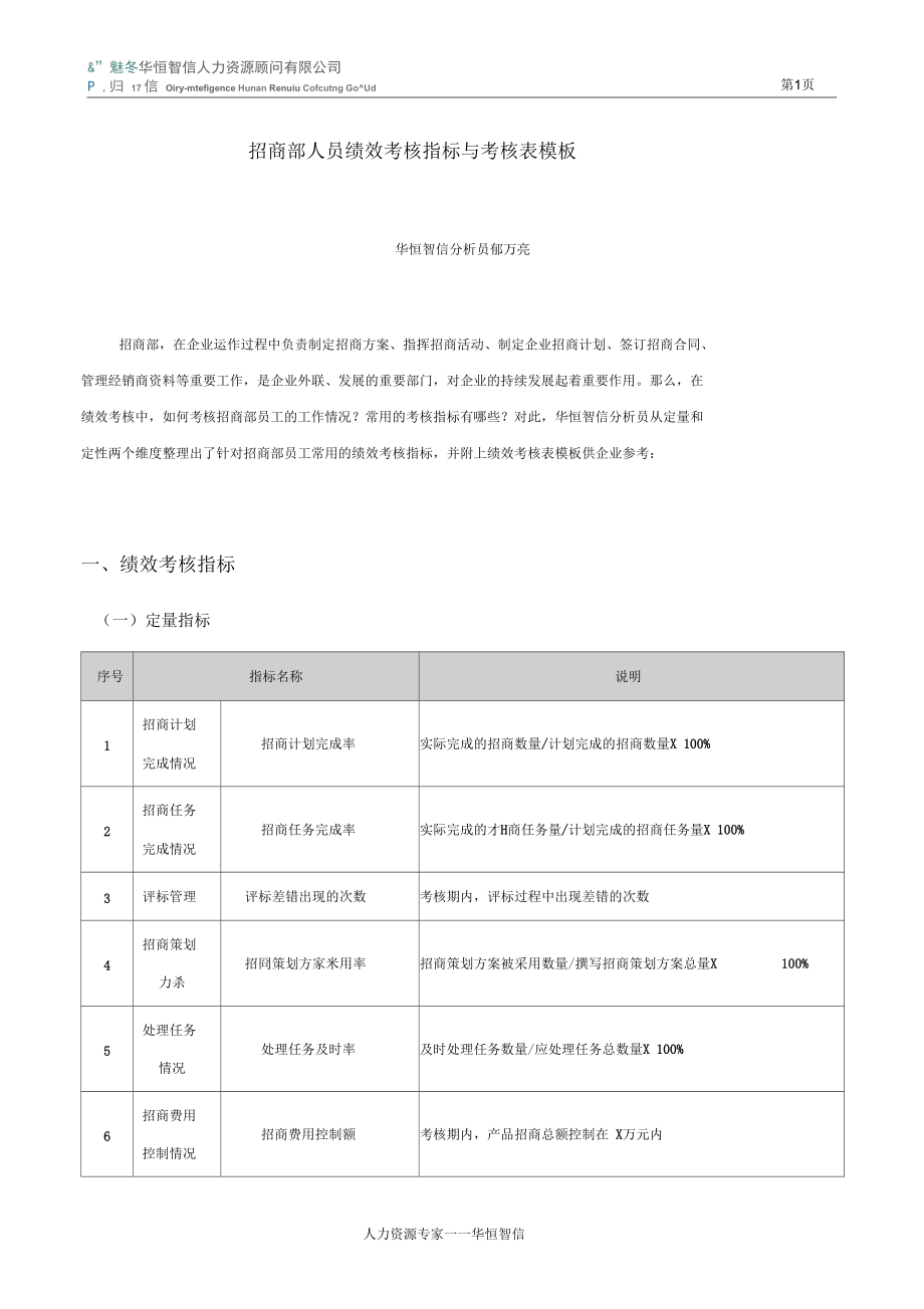 招商部人员绩效考核指标与考核表模板