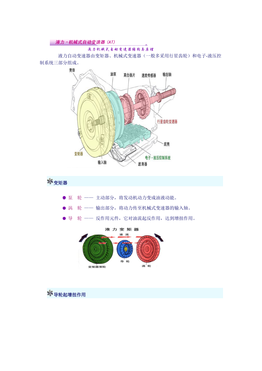 自动变速器结构原理