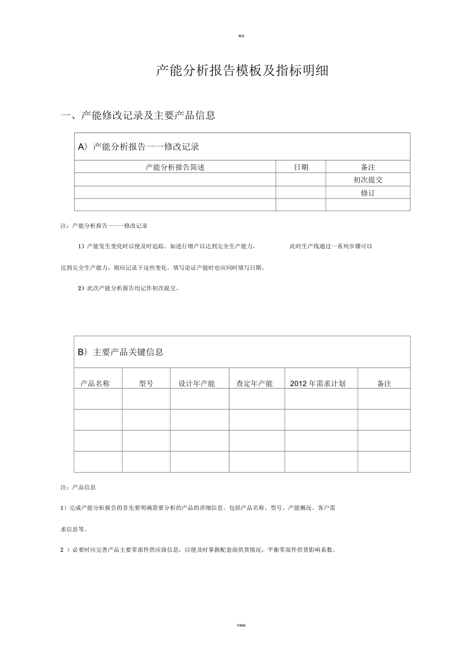 产能分析报告模板及指标明细