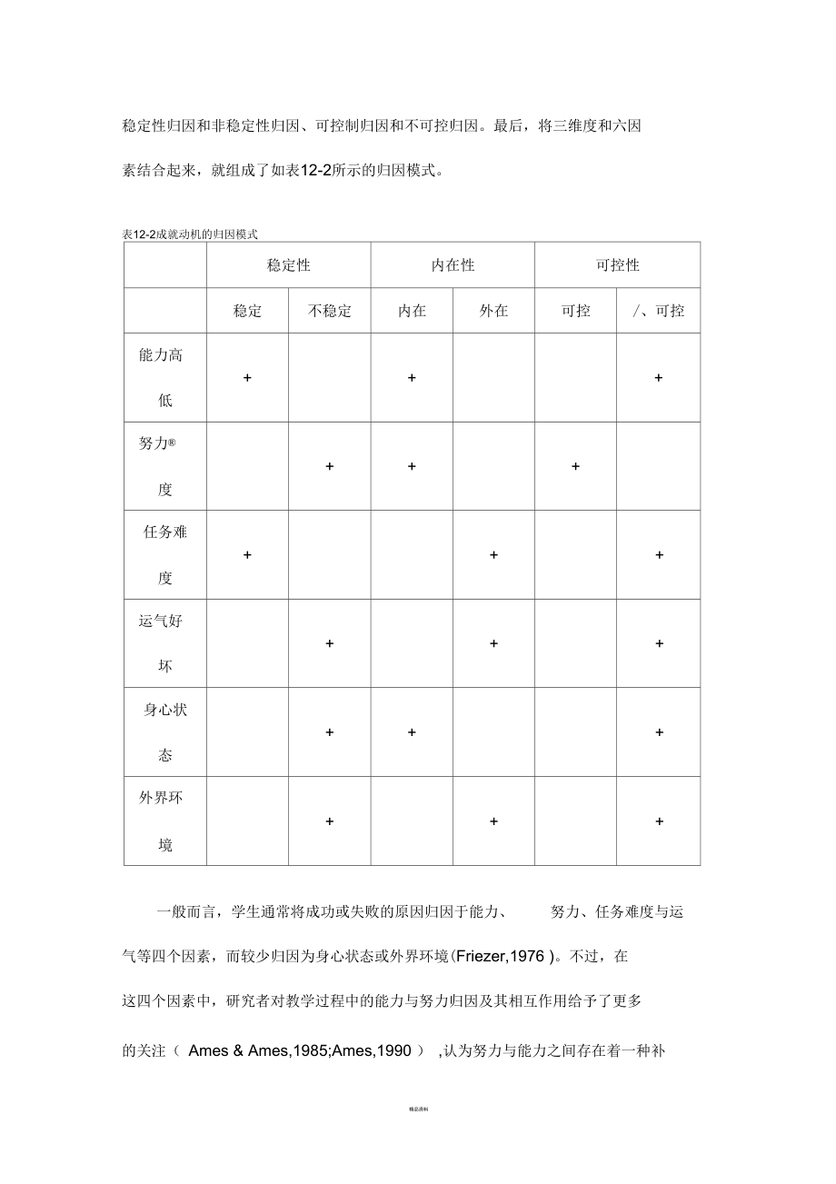 成败归因理论