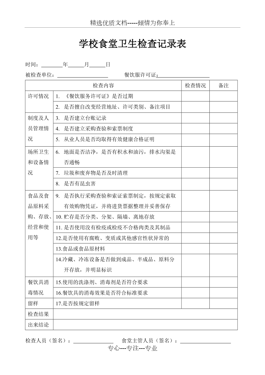 2013学校食堂卫生检查记录表(共1页)_第1页