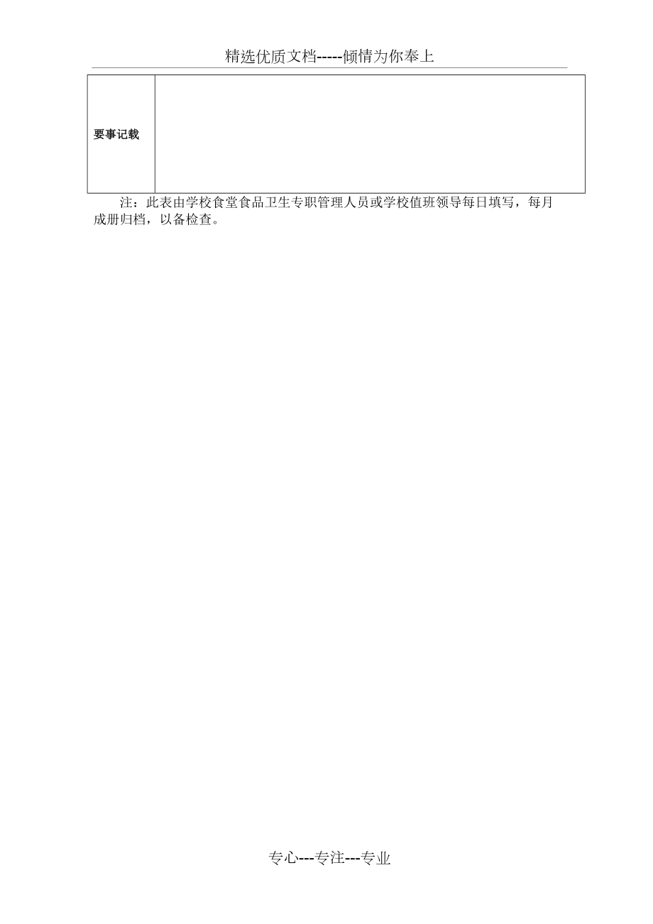 学校食堂管理工作日志(共1页)_第2页