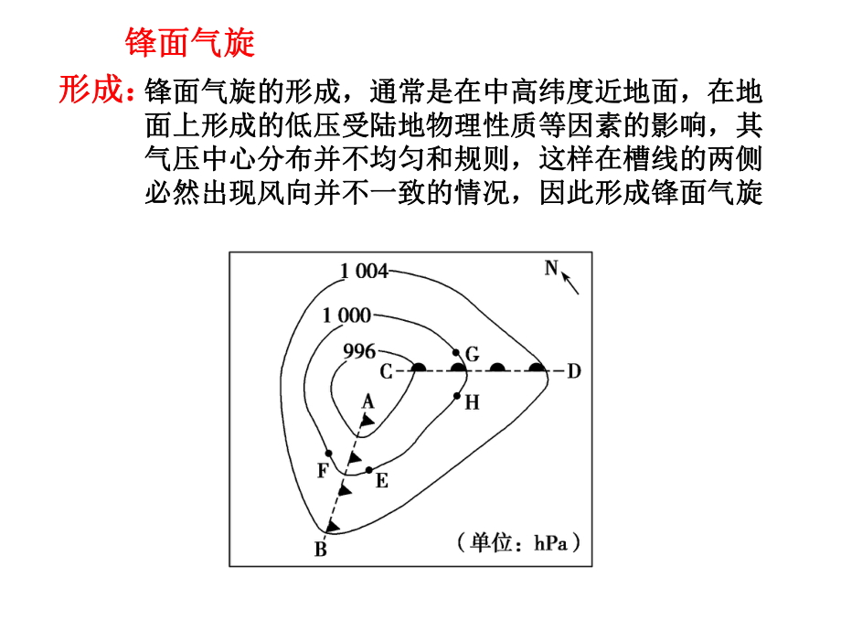 锋面气旋的分析与