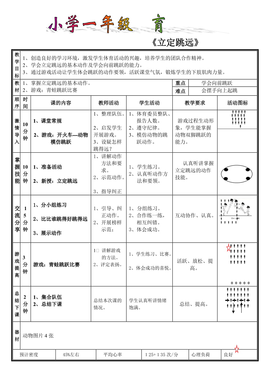 小学一年级体育立定跳远教学设计及反思