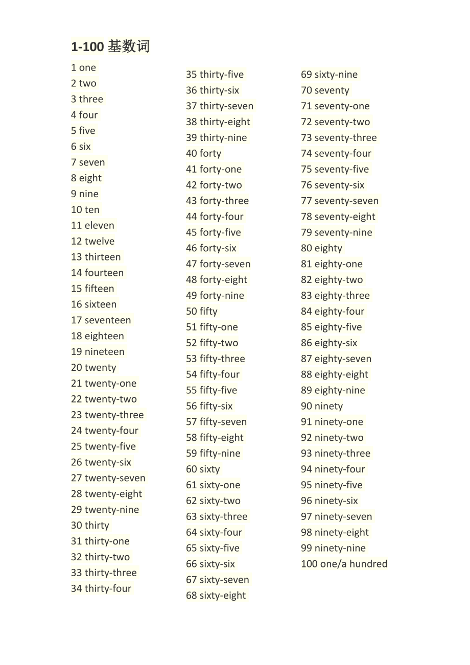 英语1-100基数词