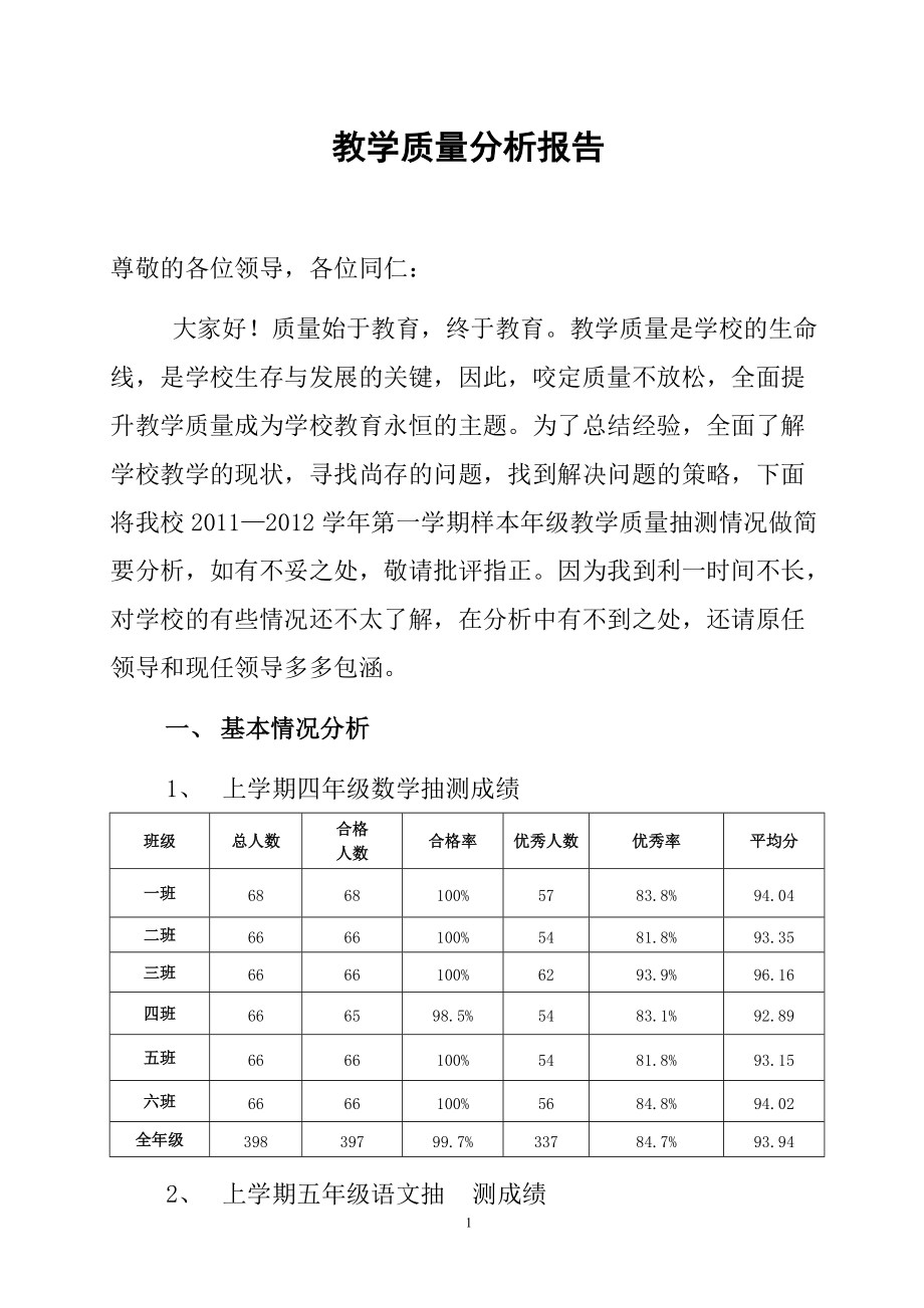 学校教学质量分析报告57789