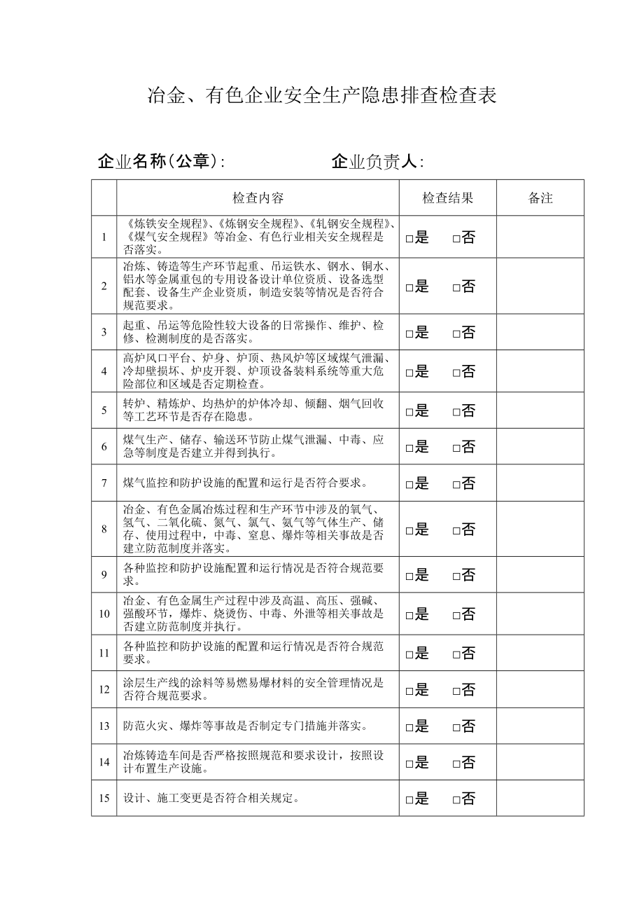 冶金有色企业安全生产隐患排查检查表