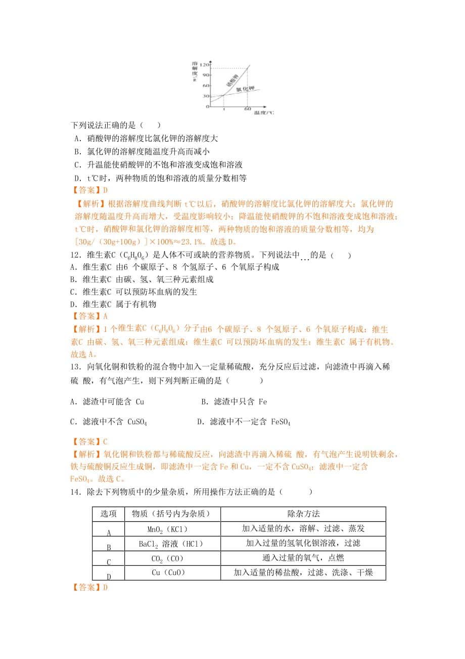 海南省2018年中考化学试卷及答案解析word版