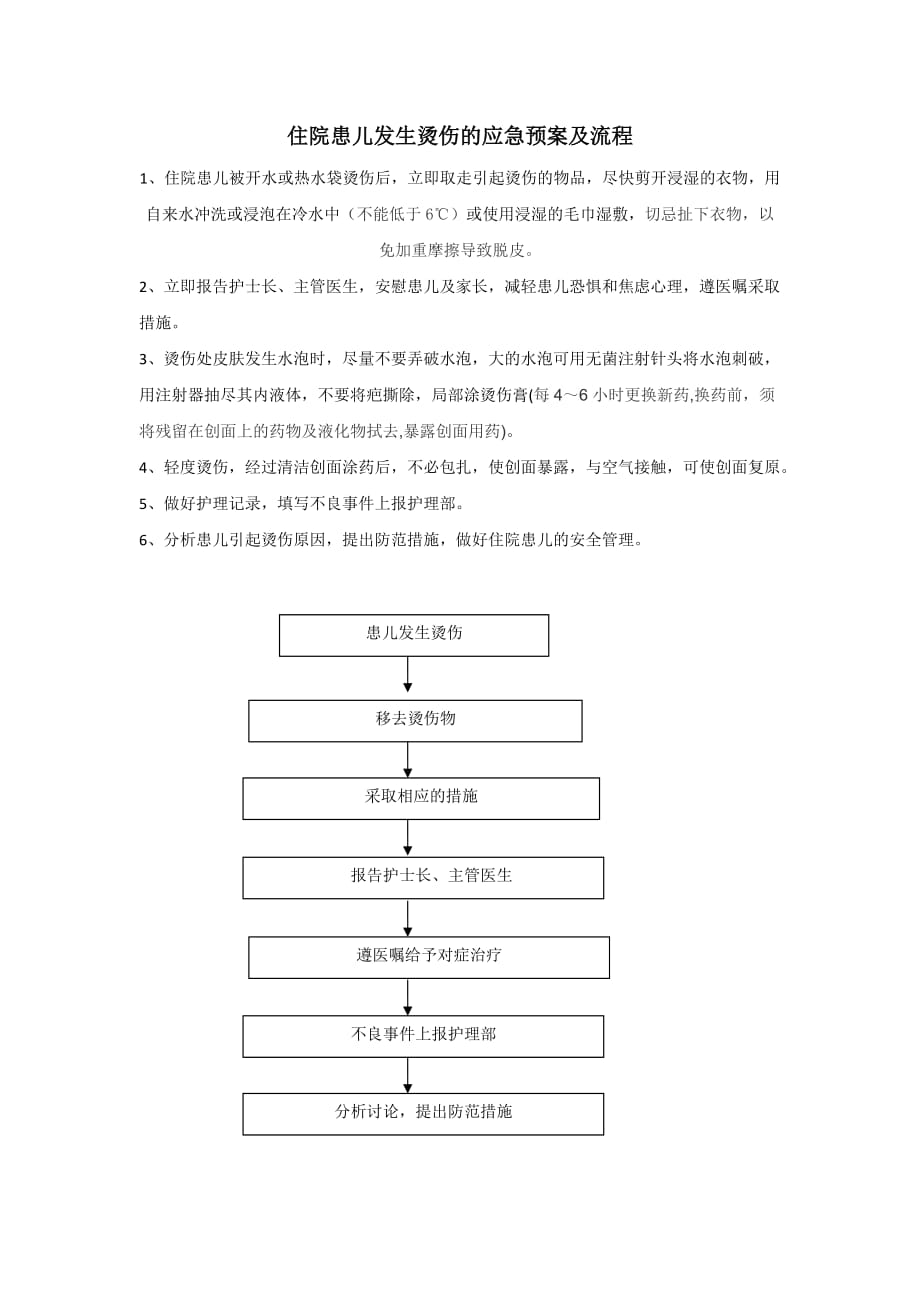 住院患儿发生烫伤的应急预案及流程