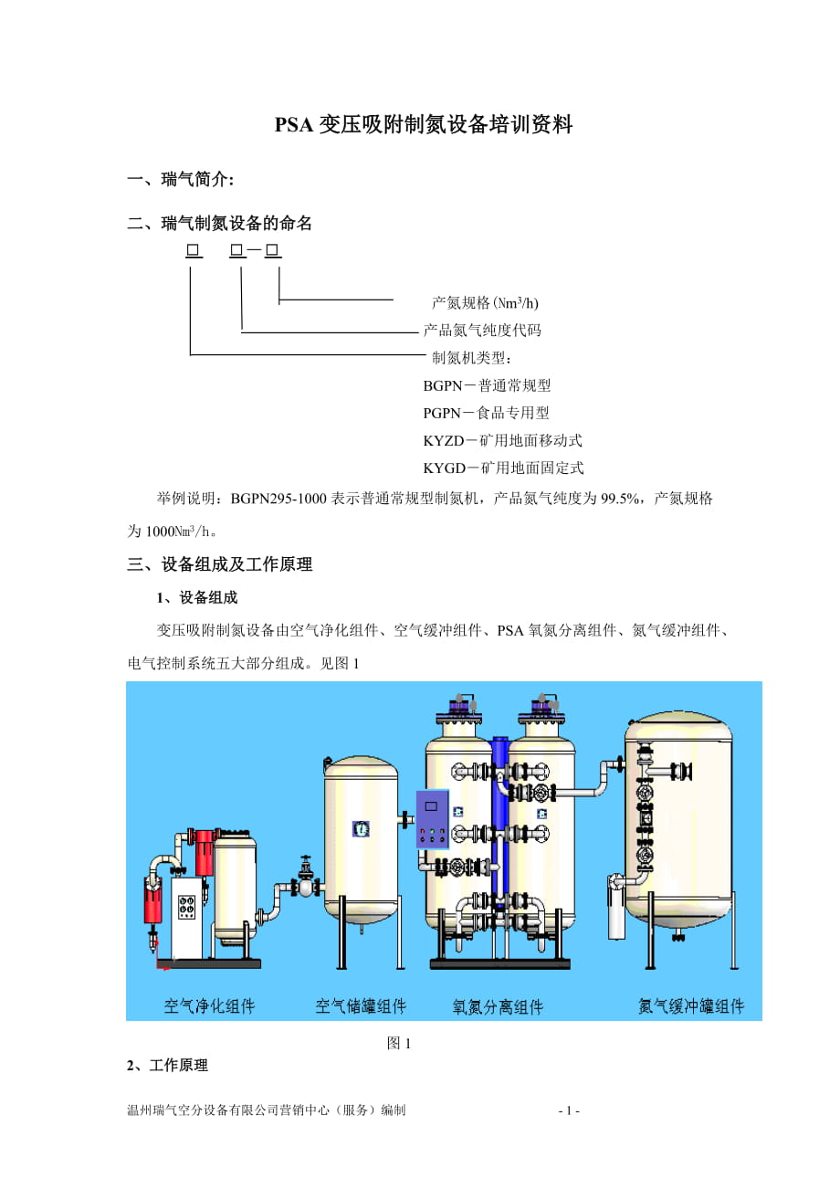 [能源化工]psa变压吸附制氮设备培训资料