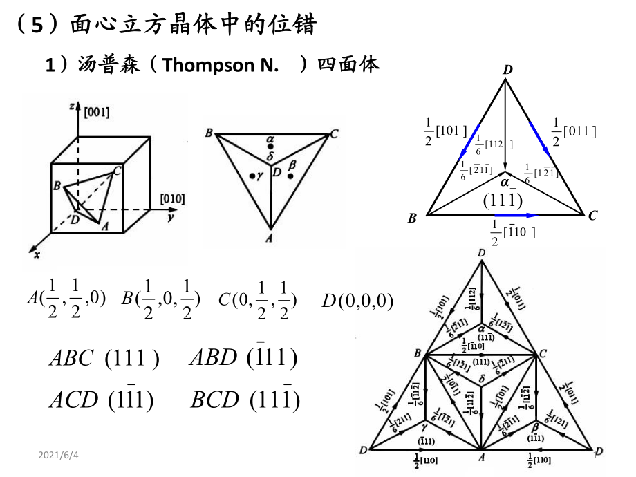 汤普森四面体