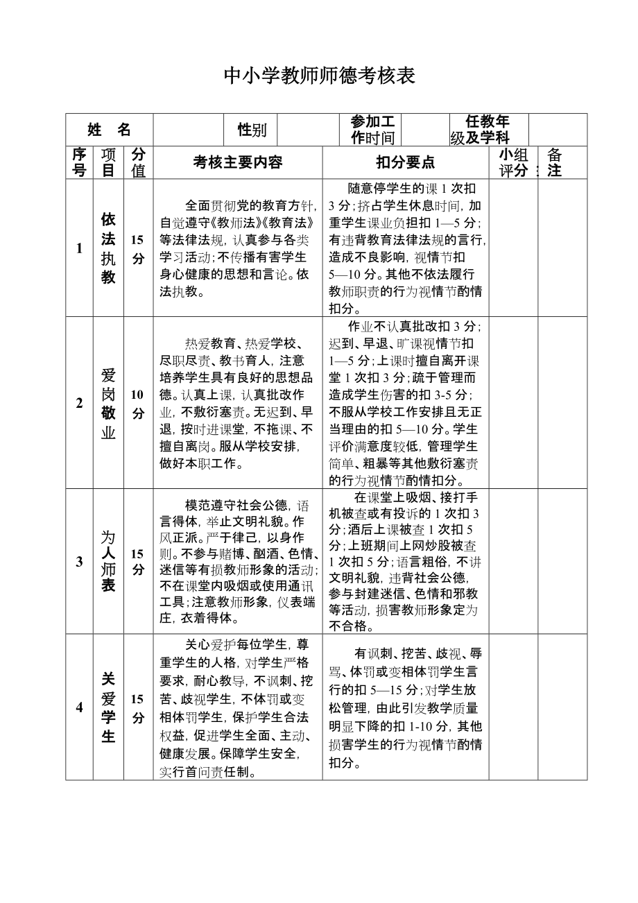 中小学教师师德考核表