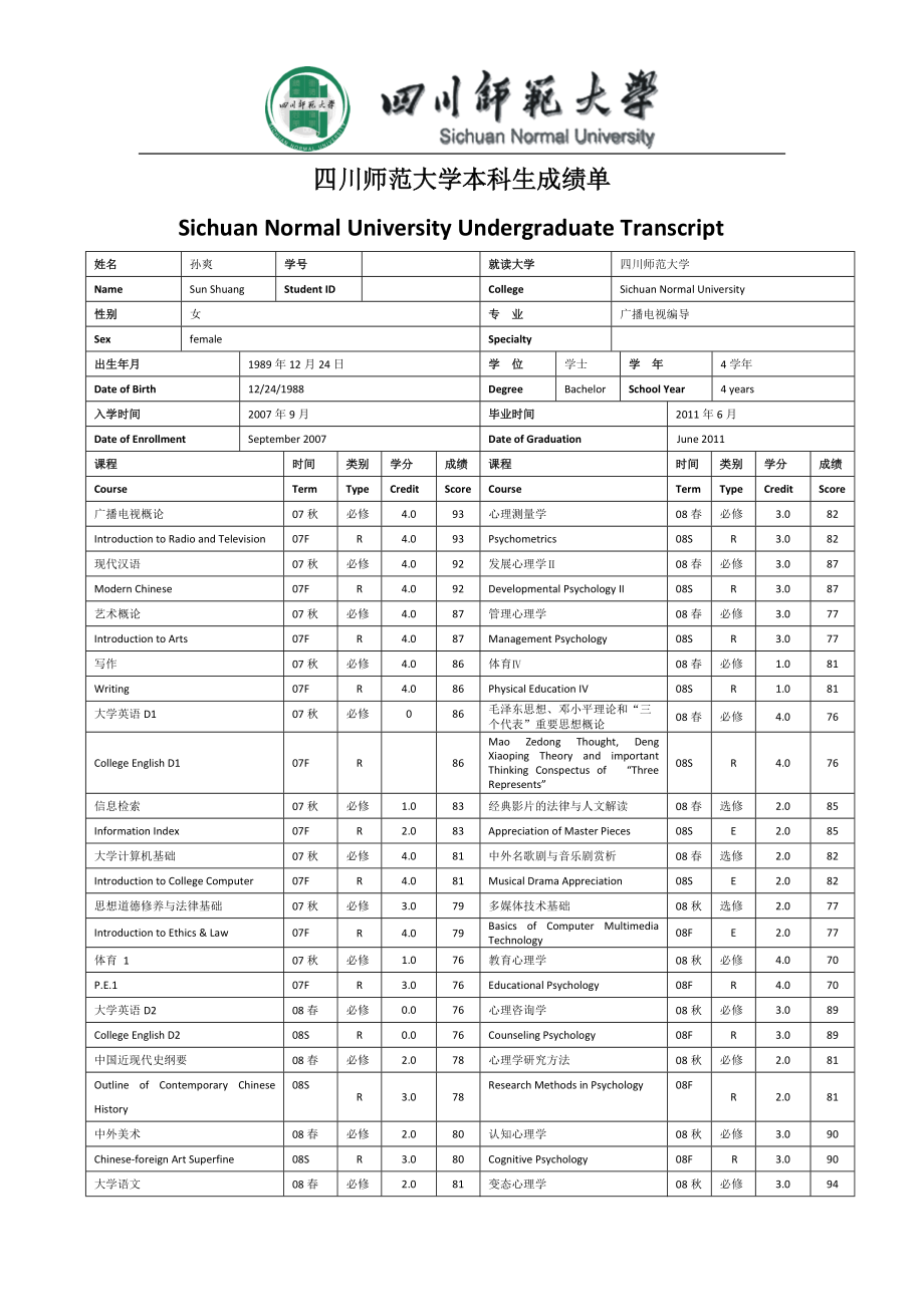 四川师范大学本科生成绩单