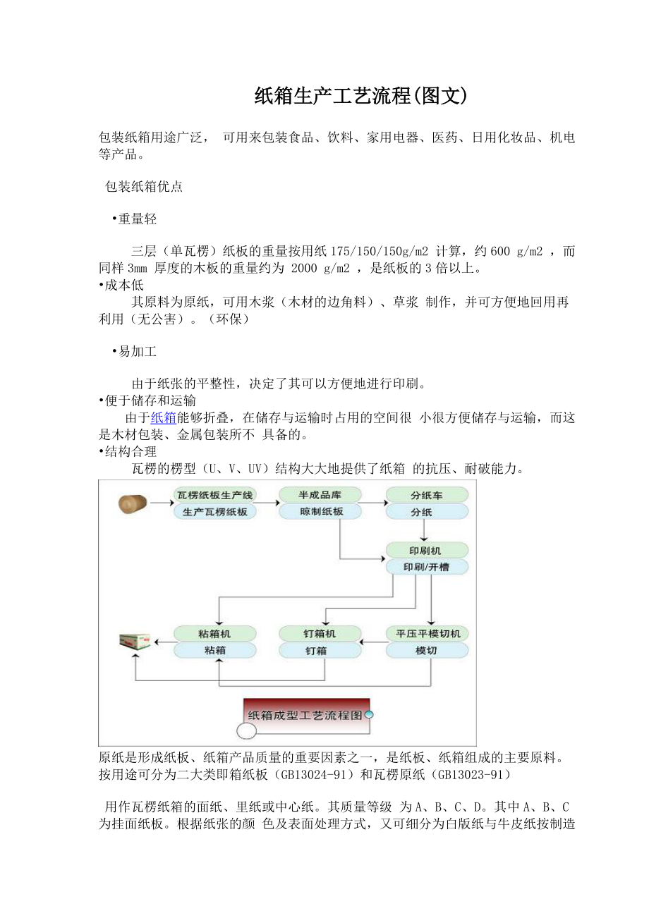 纸箱生产工艺流程图文