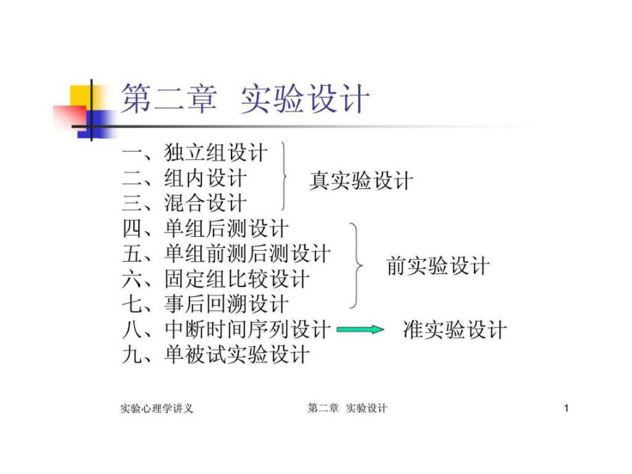 实验心理心理学