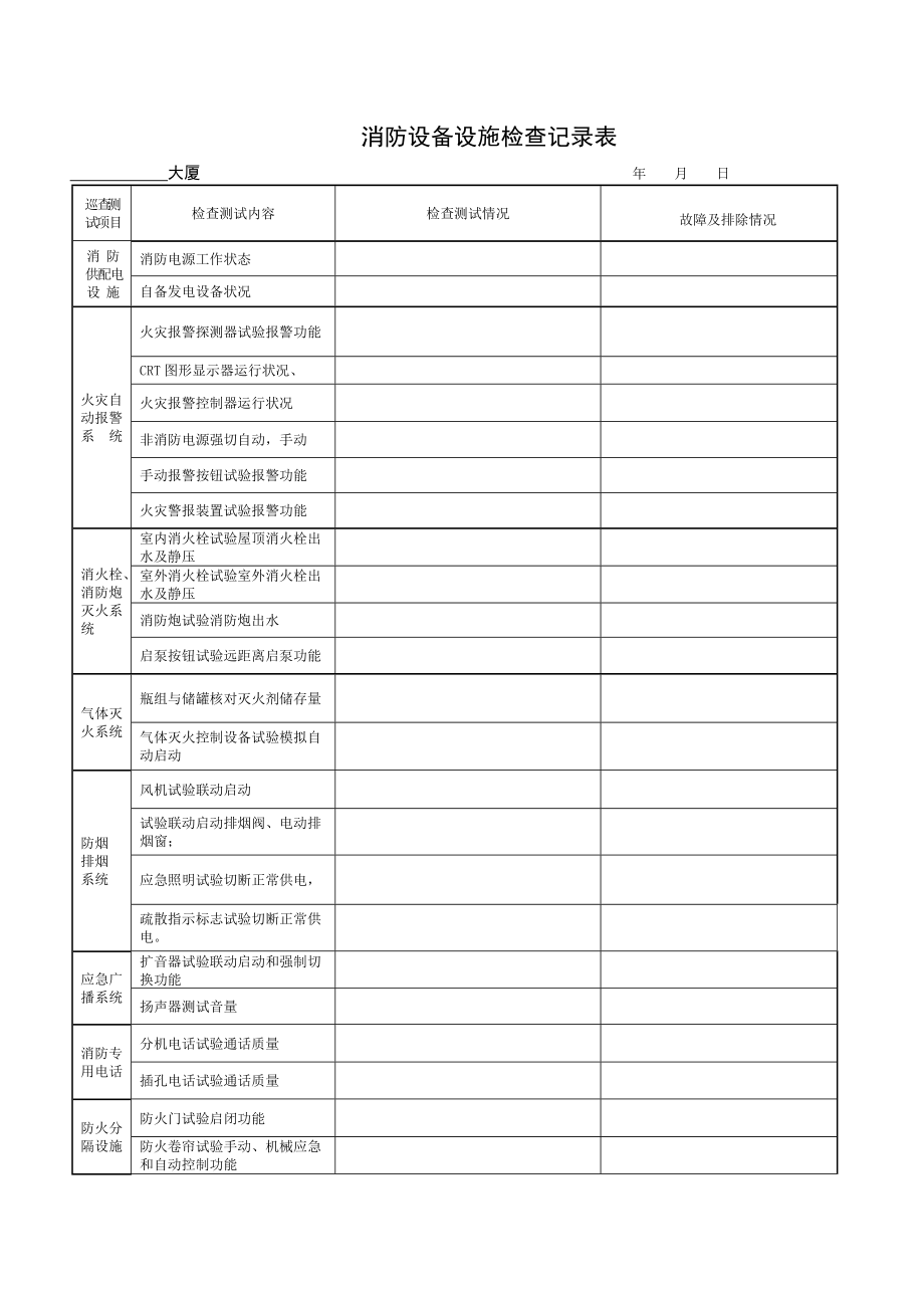 消防设备设施检查记录表(表单)_第1页