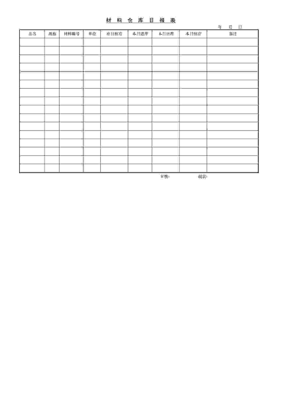 仓库管理表格库存日报表丶库存月报表