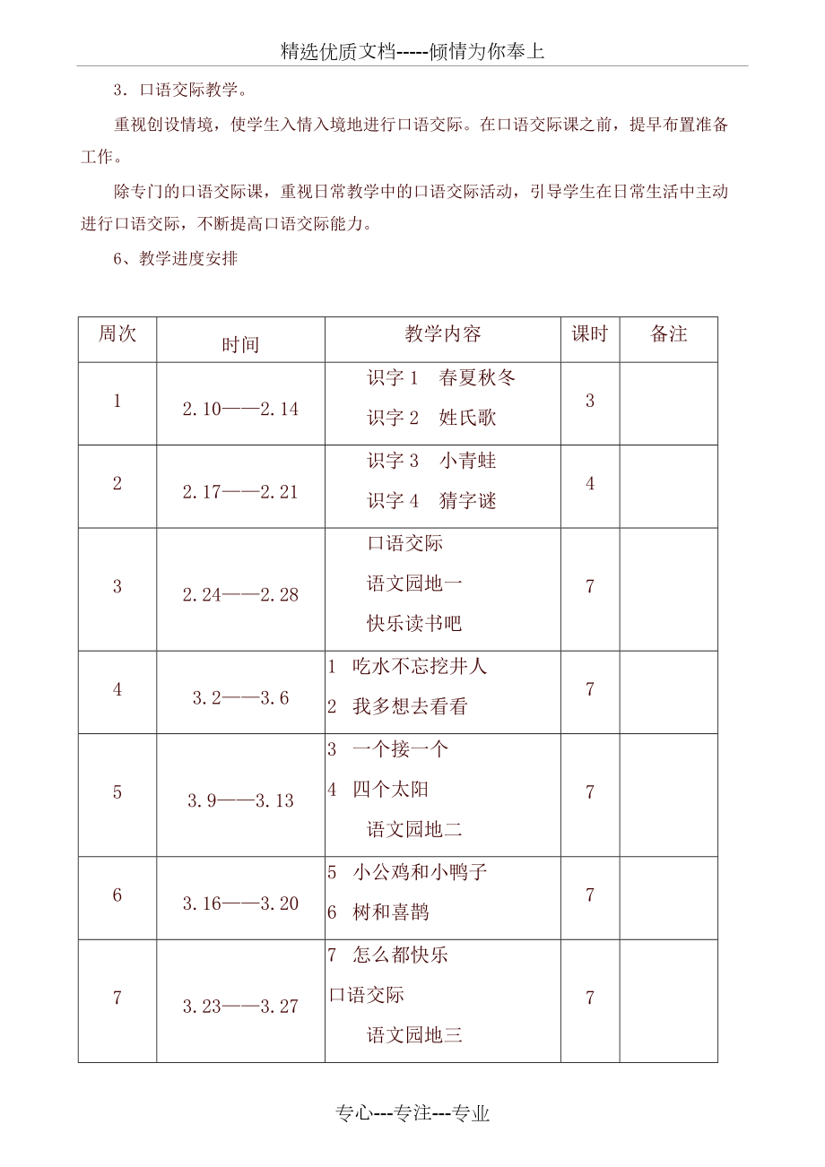 20202021年最新部编版一年级语文下册教学计划及进度安排表共5页