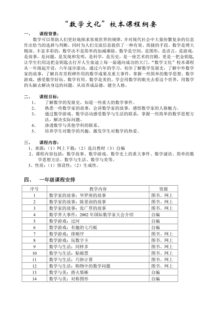 小学数学文化校本课程纲要