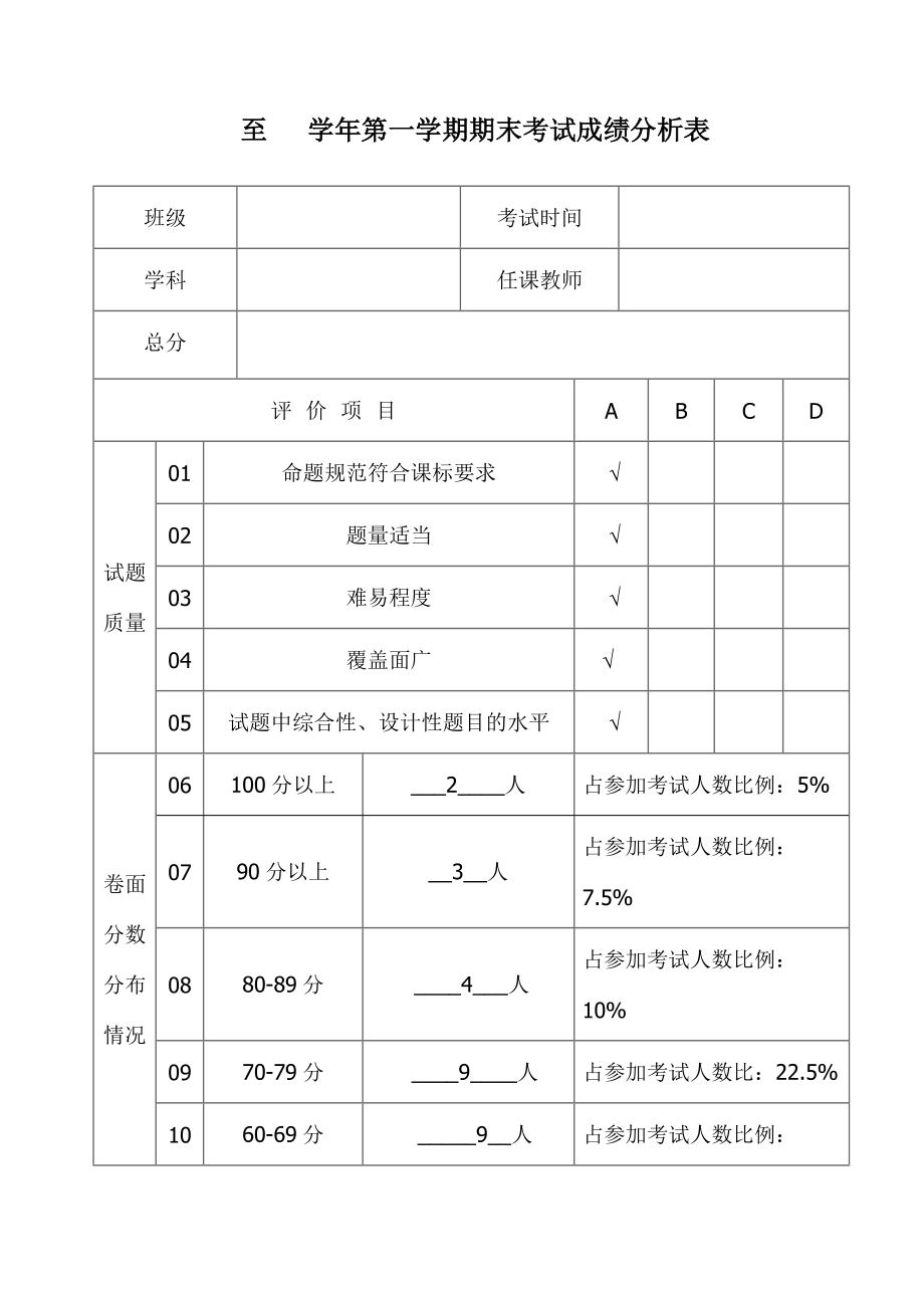 期末考试成绩分析表3