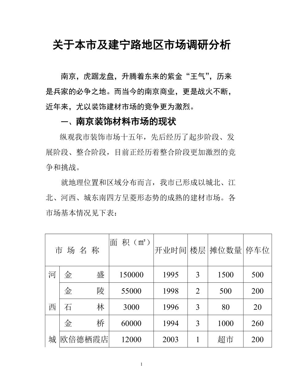 南京家居建材裝飾材料市場的現(xiàn)狀及發(fā)展趨勢分析報告_第1頁