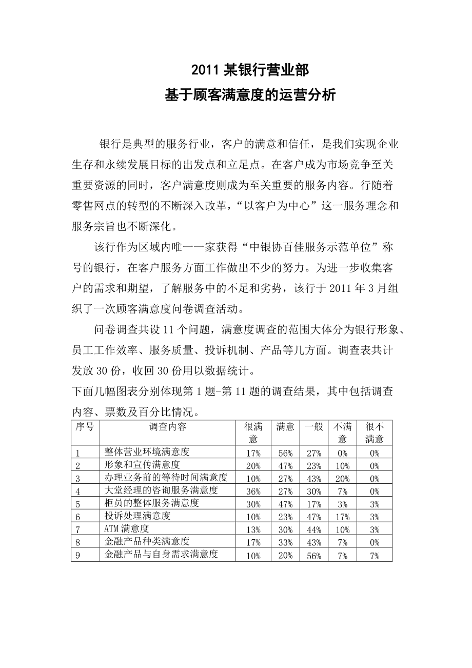 某银行基于顾客满意度调查的运营分析_第1页