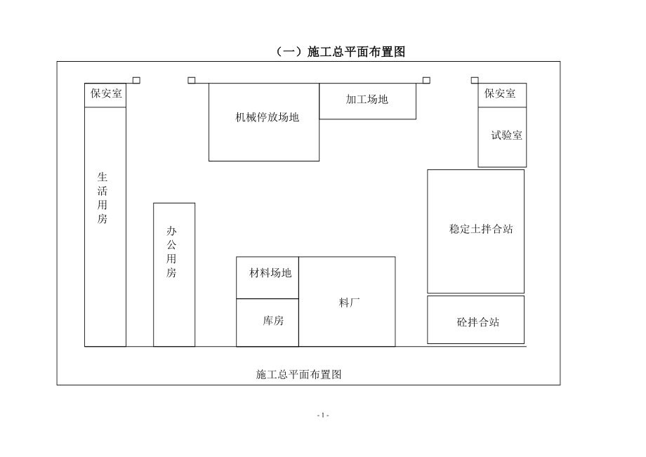 公路施工组织设计3_第1页