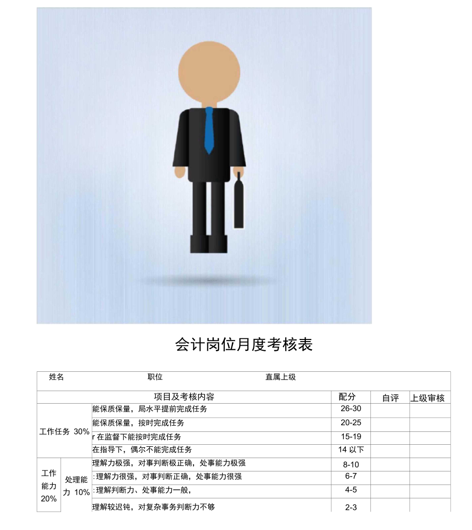 会计岗位绩效考核表_第1页