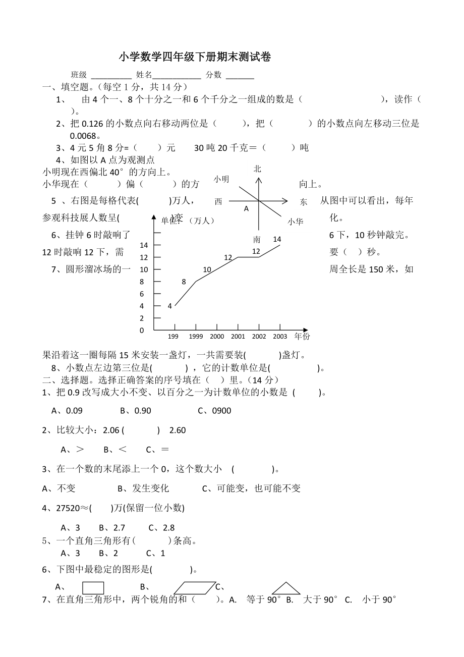 四年级下册数学期末试卷(15)_第1页